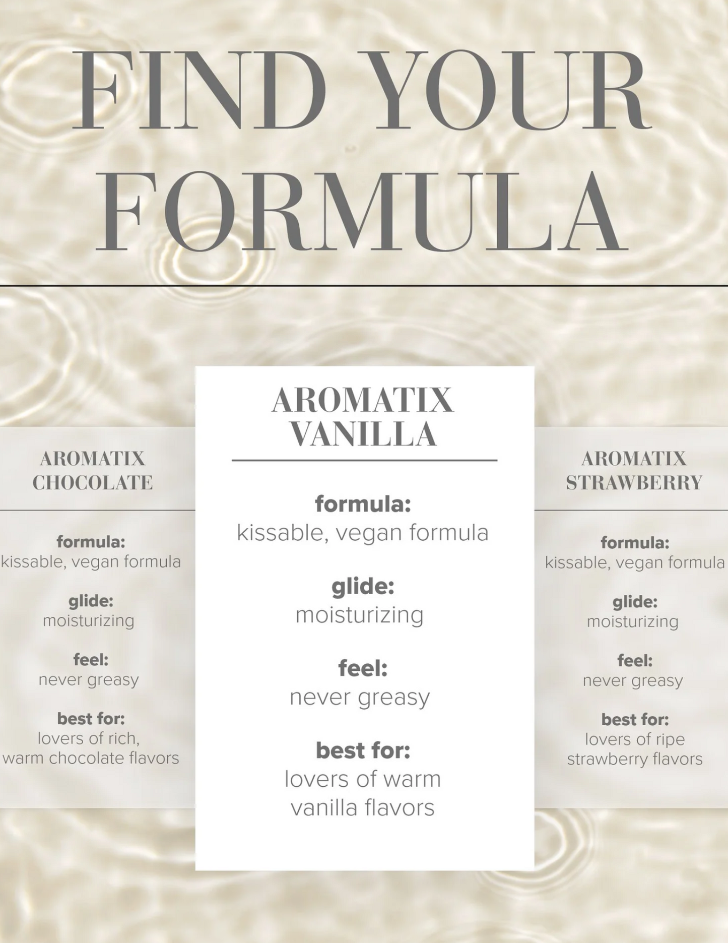 Ad featuring the formula for the System JO Aromatix Vanilla scented massage oil.