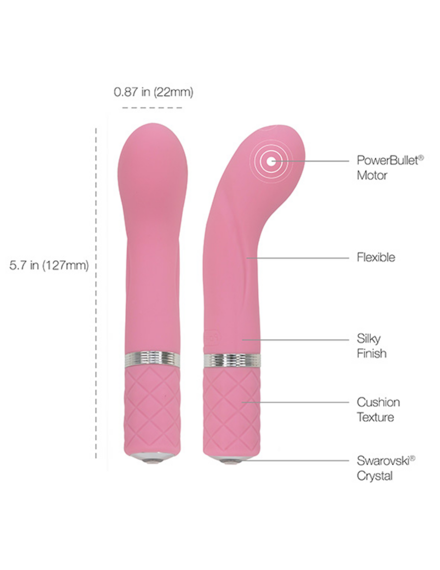 Diagram shows the dimensions for the Pillow Talk Racy bullet from BMS Factory (pink).