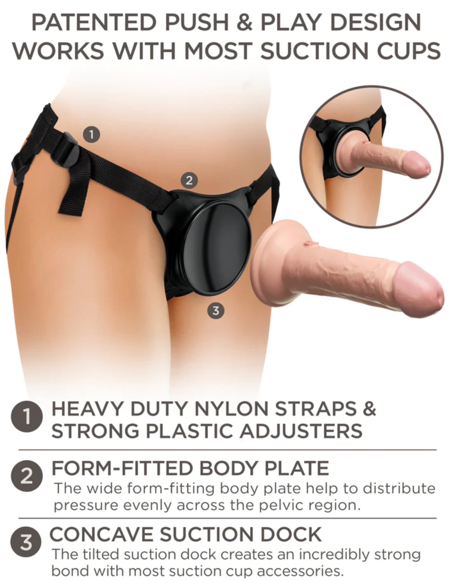 Diagram shows of the special features of the King Cock Elite Comfy Body Dock Harness System from Pipedreams.