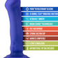 Image of the Impressions Santorini Vibrator from Blush (blue) lists the toys features as noted on the description page.