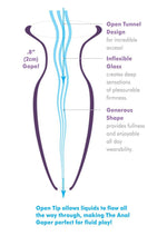 Load image into Gallery viewer, Anal Fantasy Elite Beginner&#39;s Anal Gaper Glass Open Tunnel
