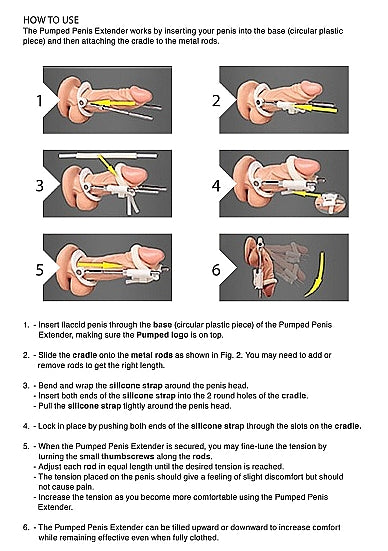 Diagram shows how to use the Pumped Silicone Penis Extender from Shots..