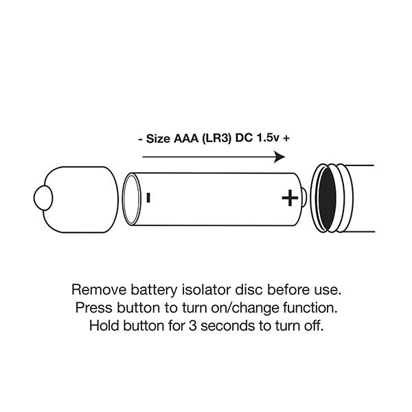 Diagram of how to put the battery in.